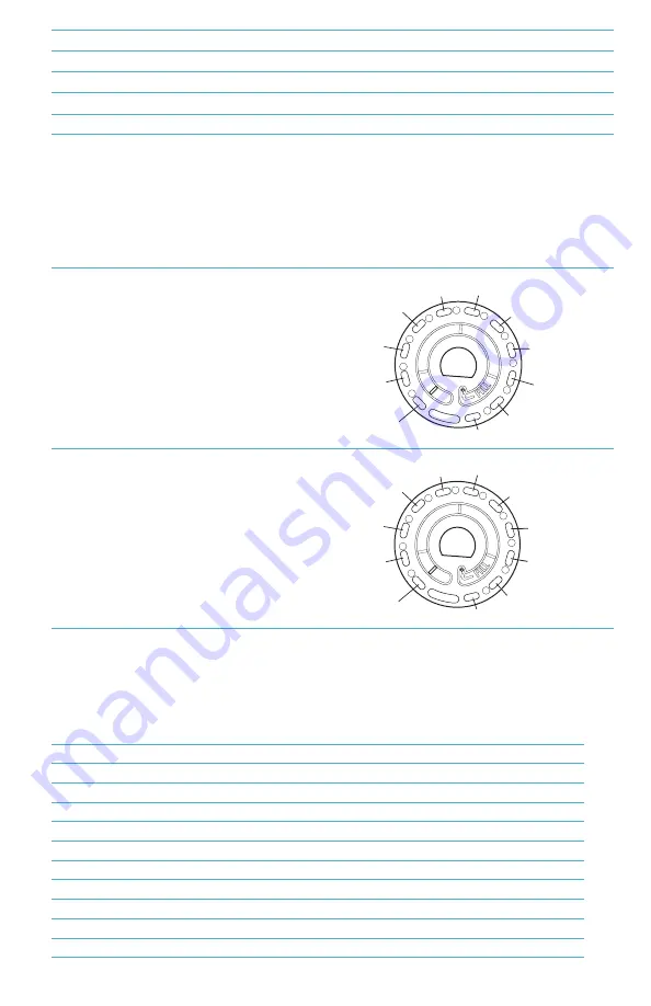 WaterLink SpintouchDW 3585 Manual Download Page 8