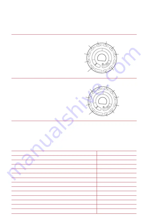 WaterLink SpintouchDW 3585 Manual Download Page 22