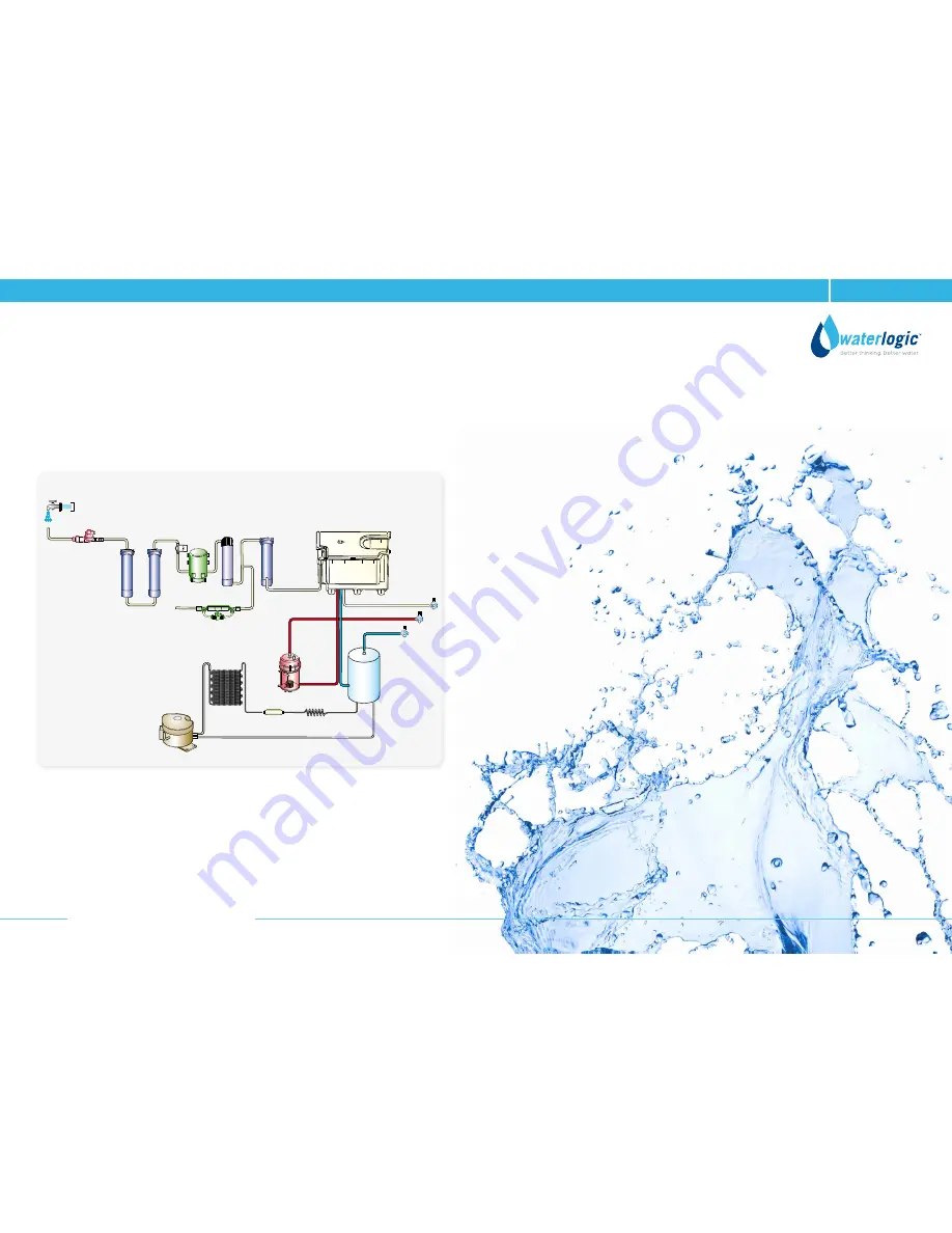 WaterLogic WL 1000 GF Скачать руководство пользователя страница 5