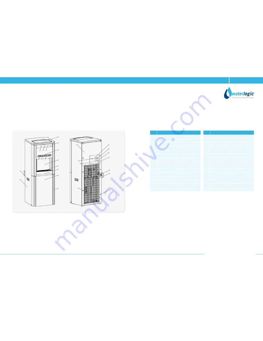 WaterLogic WL 1000 GF Скачать руководство пользователя страница 6