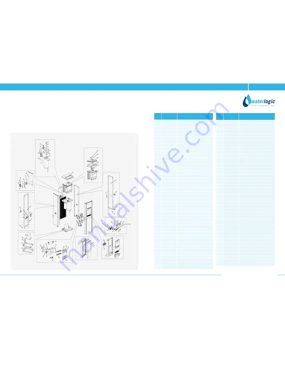 WaterLogic WL 1000 GF Technical Manual Download Page 7