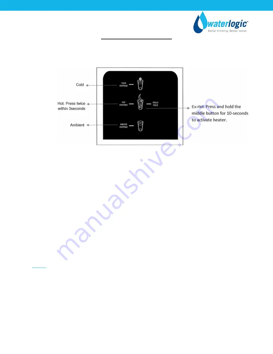 WaterLogic WL3 IT User Manual Download Page 8