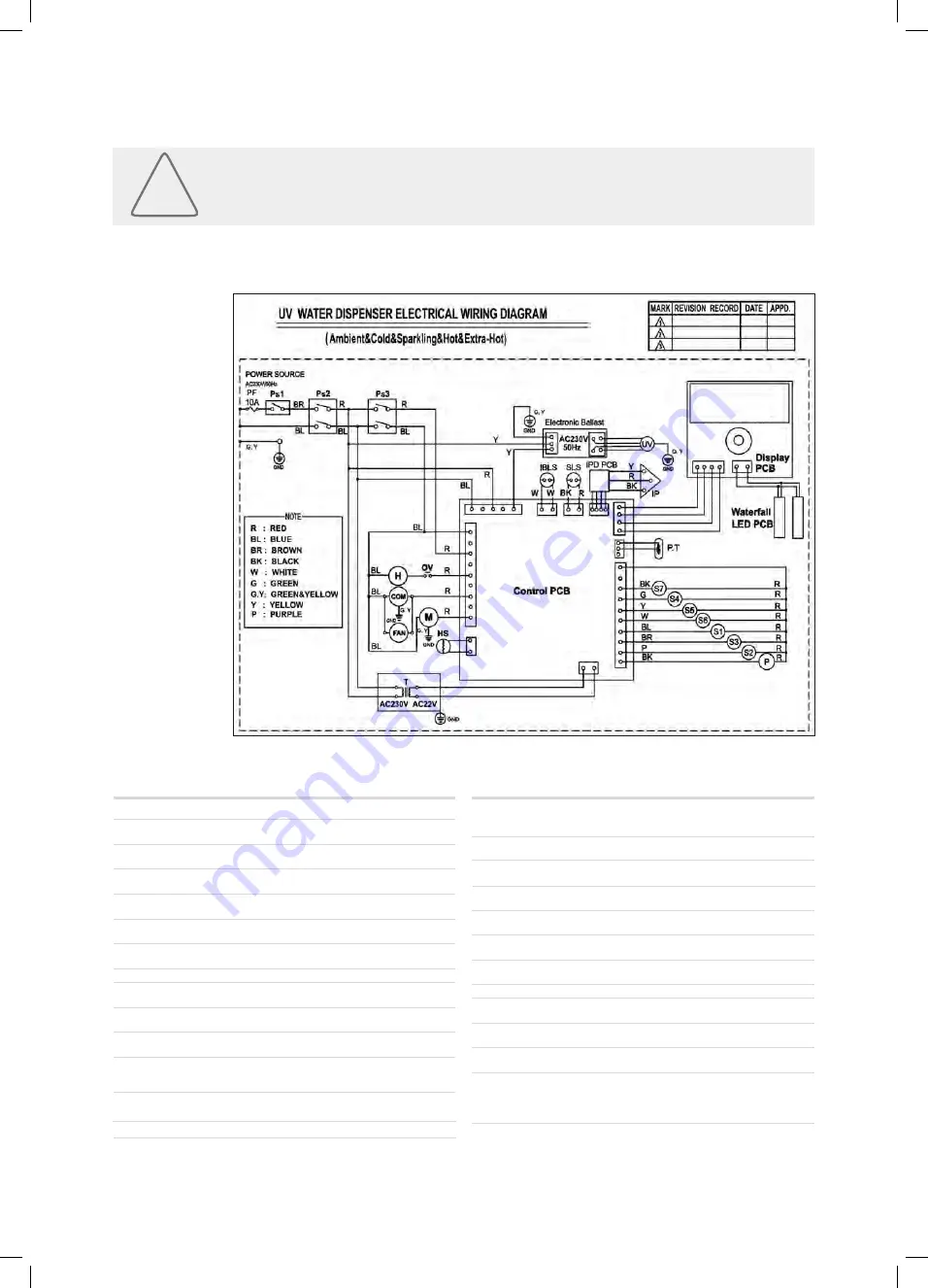 WaterLogic WL7 Скачать руководство пользователя страница 38