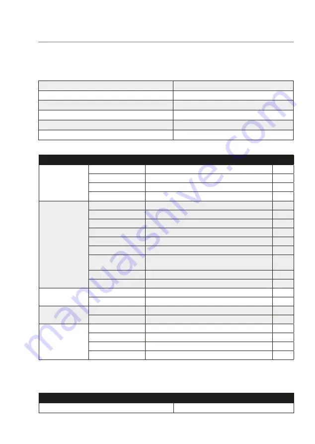 Watermark Puretec Commercial SOL-2CI Series User Manual Download Page 11