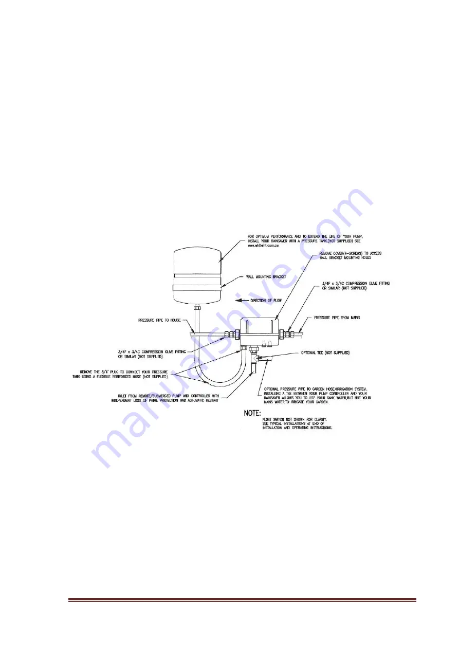 Watermark rainsaver Bianco RainsaverMK4E Installation And Operating Instructions Manual Download Page 3