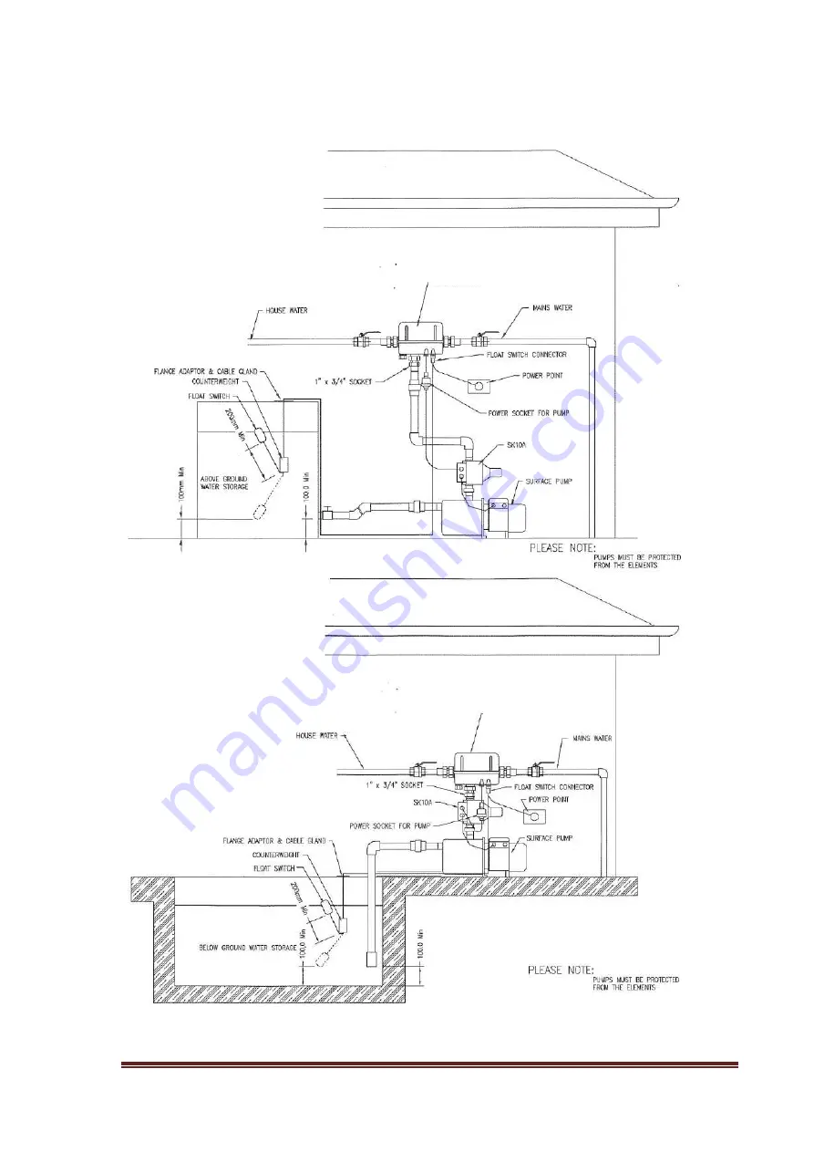 Watermark rainsaver Bianco RainsaverMK4E Installation And Operating Instructions Manual Download Page 10