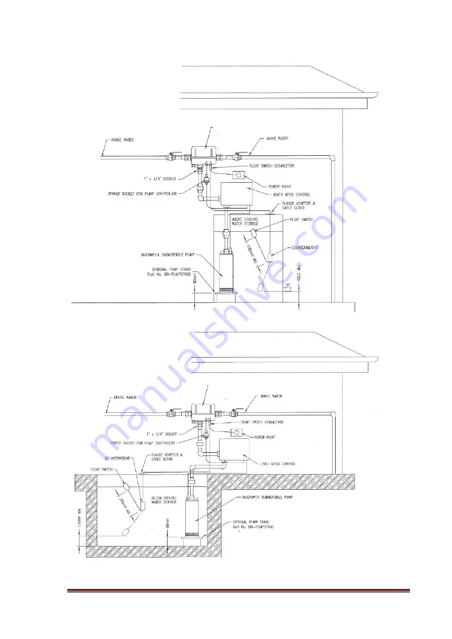 Watermark rainsaver Bianco RainsaverMK4E Installation And Operating Instructions Manual Download Page 11