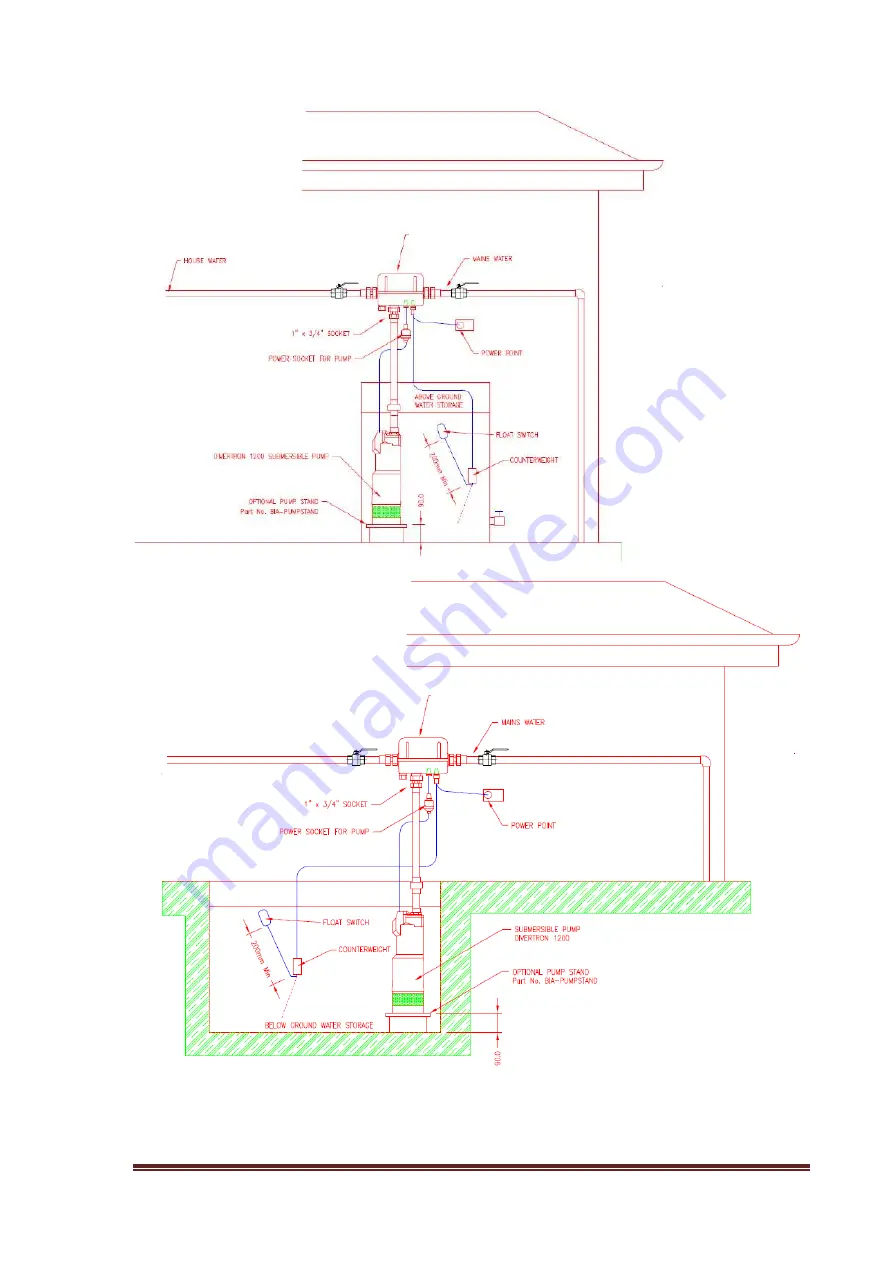 Watermark rainsaver Bianco RainsaverMK4E Installation And Operating Instructions Manual Download Page 13