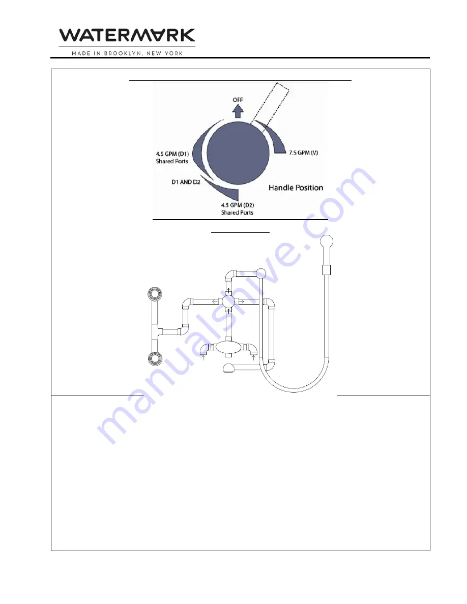 Watermark SS-THVD2 Manual Download Page 3