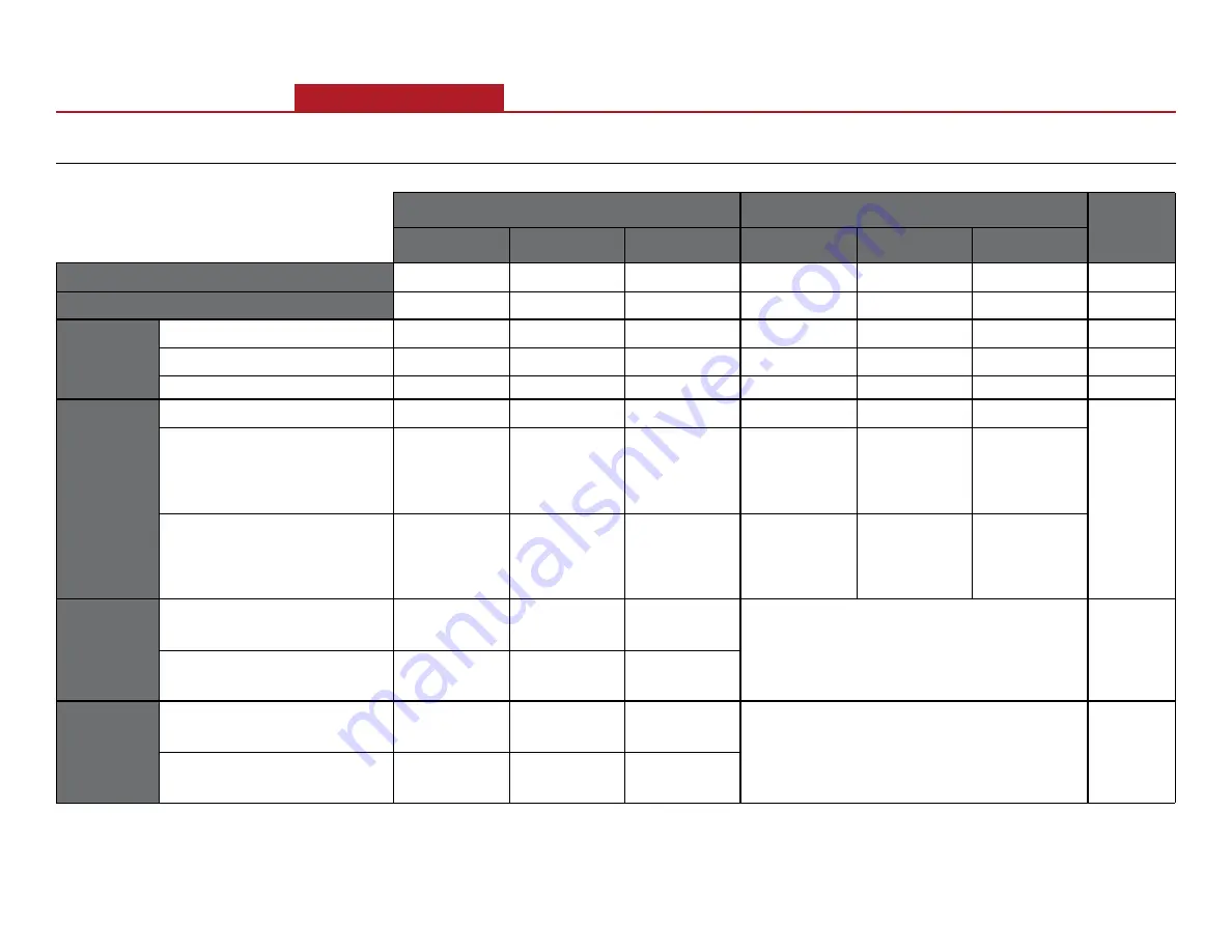 Waterous AQUIS 1.5 Installation, Operation And Maintenance Instructions Download Page 8