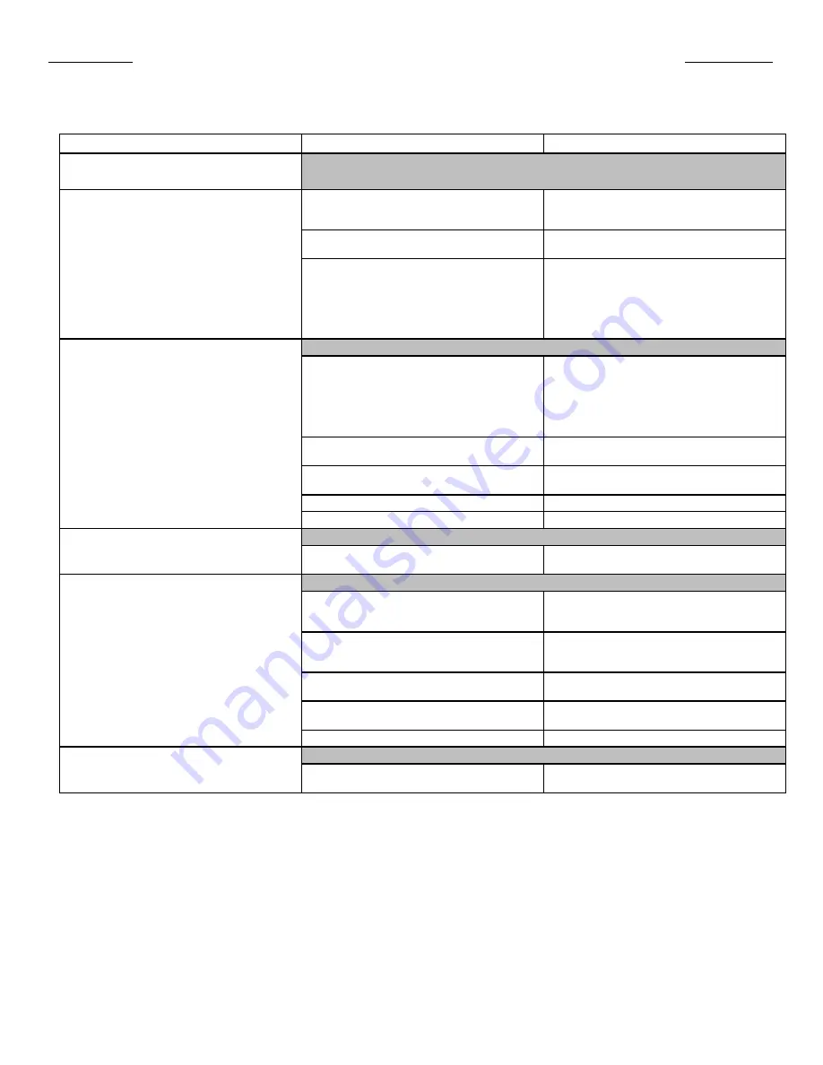 Waterous Eclipse ES CX Operation And Maintenance Download Page 13