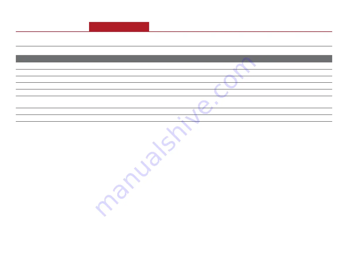 Waterous Eclipse Installation, Operation And Maintenance Manual Download Page 25