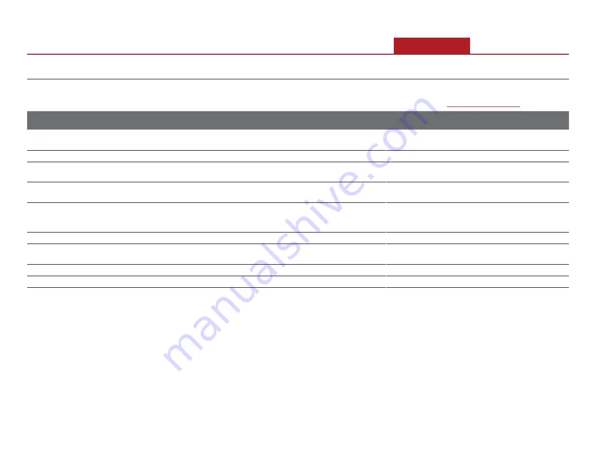 Waterous Eclipse Installation, Operation And Maintenance Manual Download Page 73