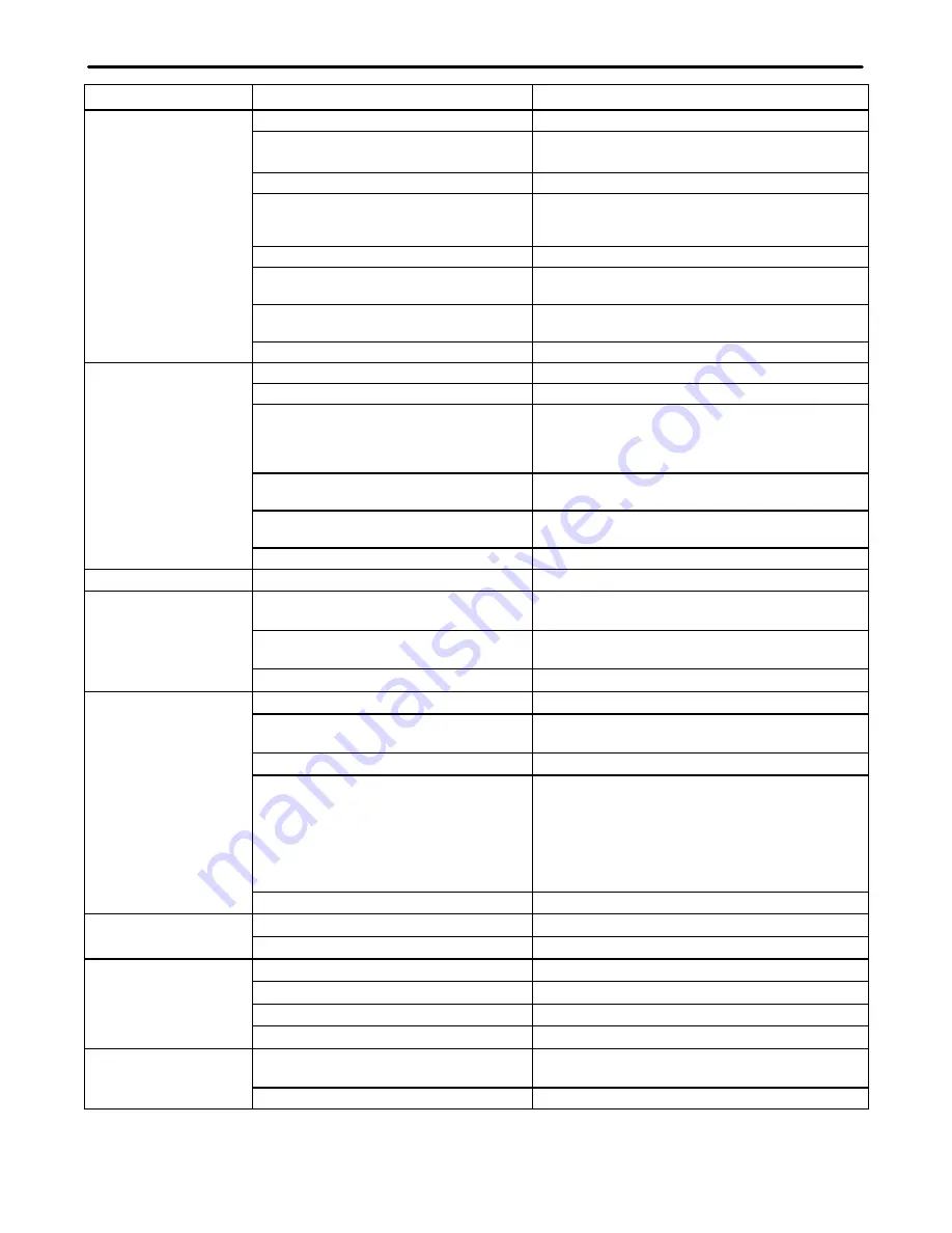 Waterous Floto-pump IL1330 Operation & Maintenance Manual Download Page 11