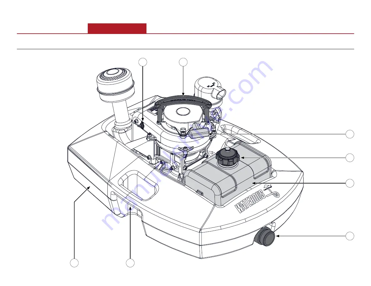 Waterous Floto-Pump Скачать руководство пользователя страница 8