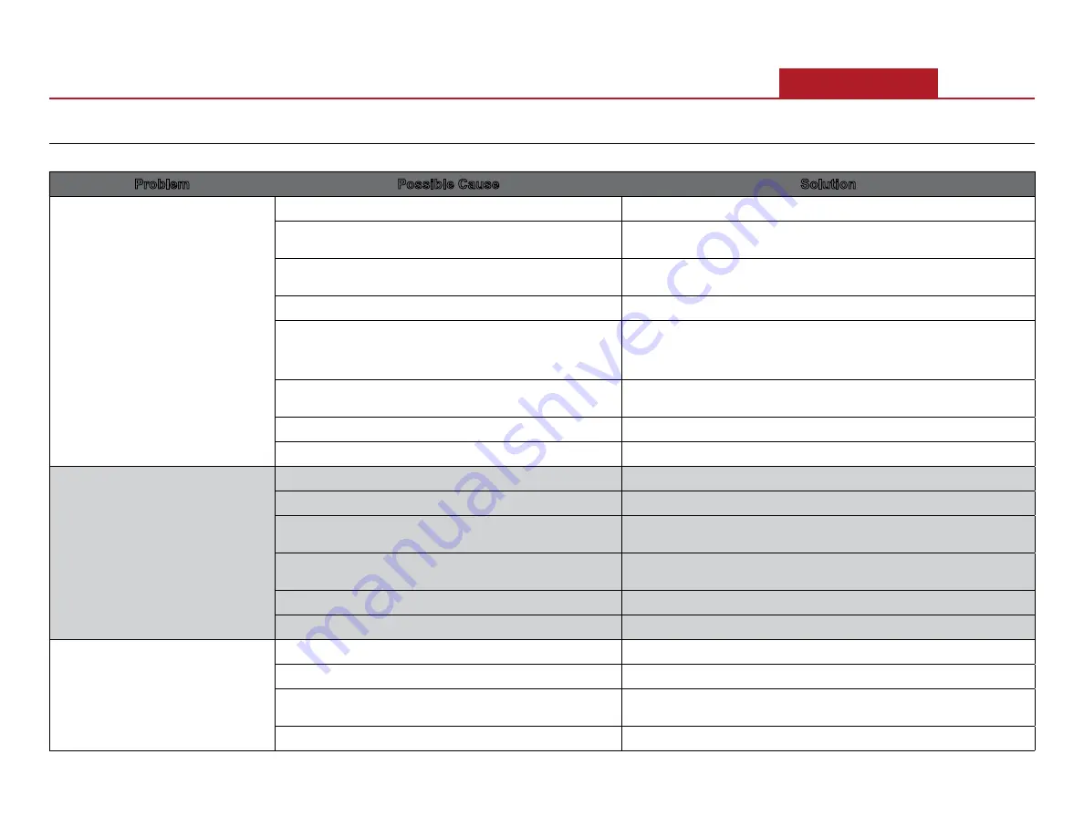 Waterous Floto-Pump Operation And Maintenance Download Page 38