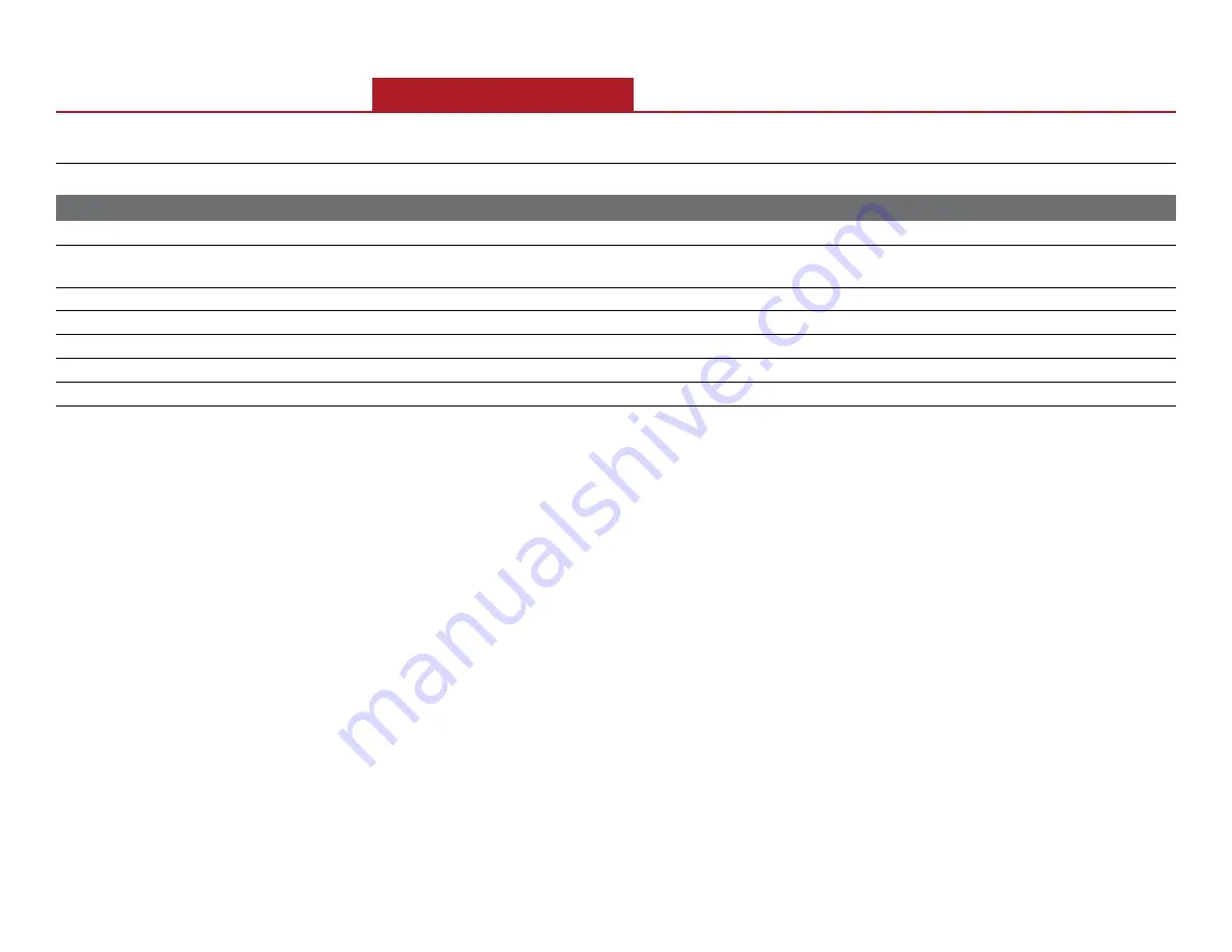 Waterous HLU Series Installation, Operation And Maintenance Manual Download Page 11