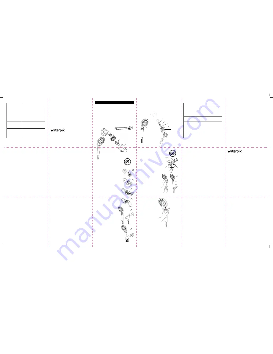 Waterpik Technologies EasySelect FN 20011364-F AC Instruction Manual Download Page 2