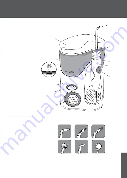 Waterpik Ultra WP-100EU Instruction Manual Download Page 5