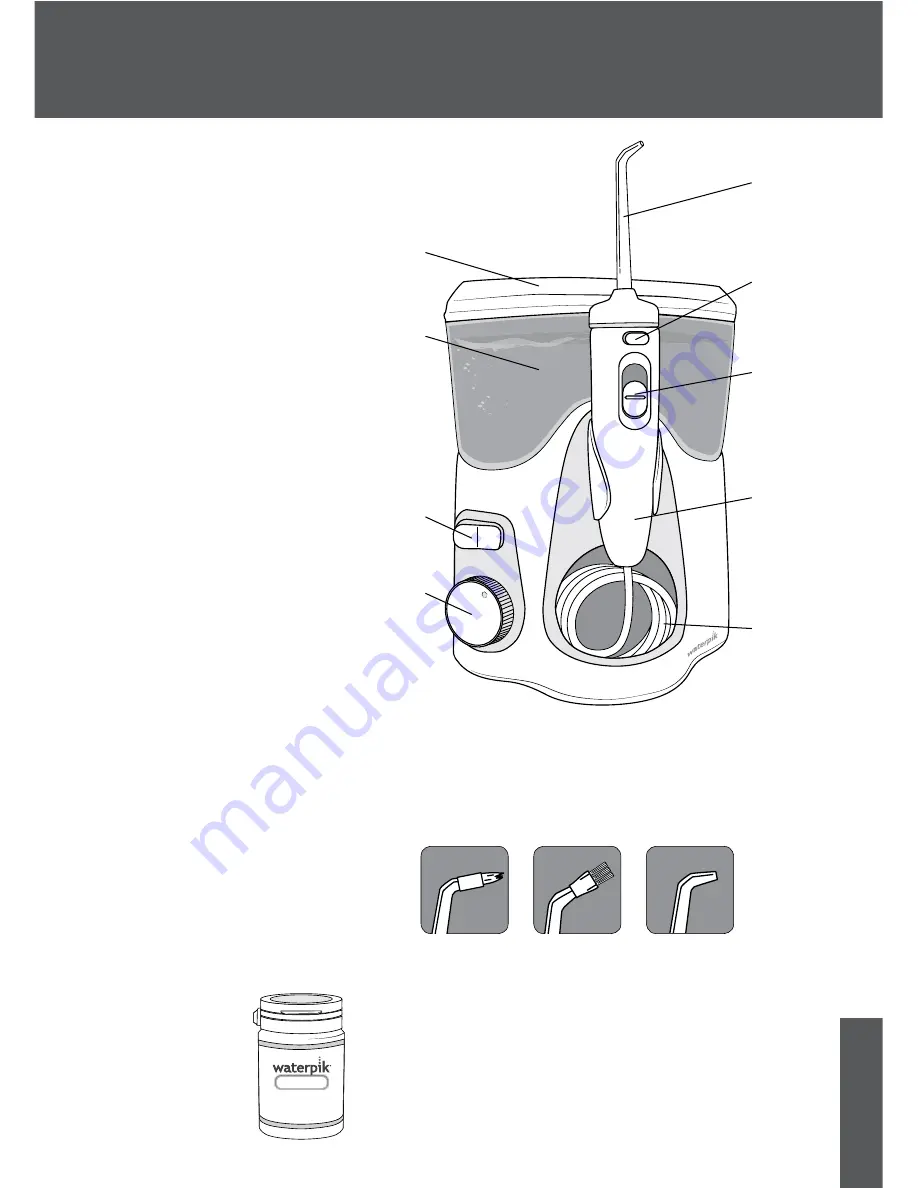 Waterpik Water Flosser WF-06 Manual Download Page 5