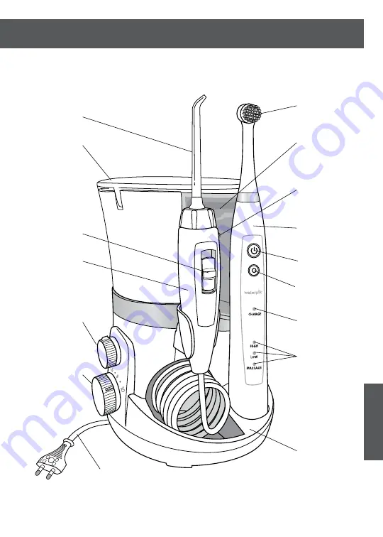 Waterpik Waterflosser WP-810 Скачать руководство пользователя страница 15