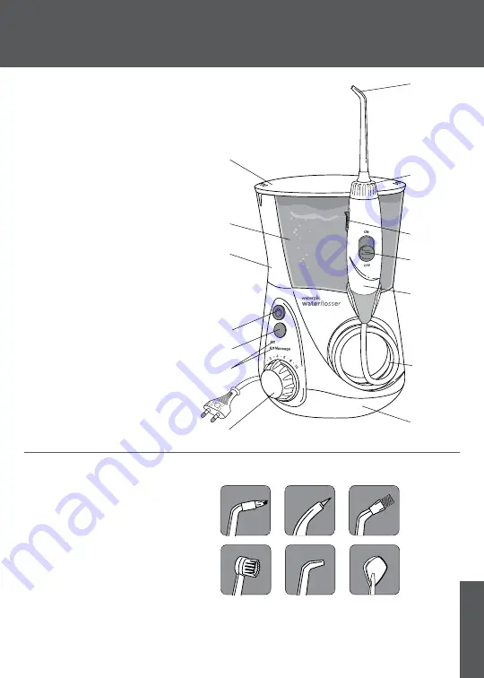 Waterpik WP-660 Manual Download Page 5