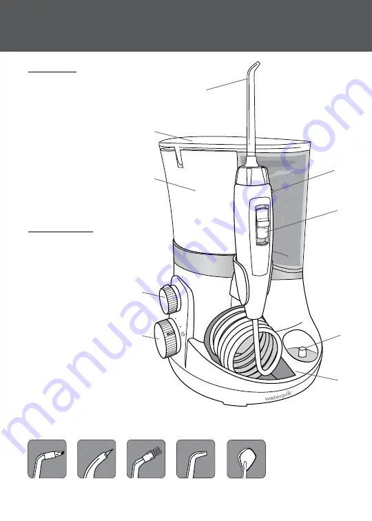 Waterpik WP-800 Series Manual Download Page 6