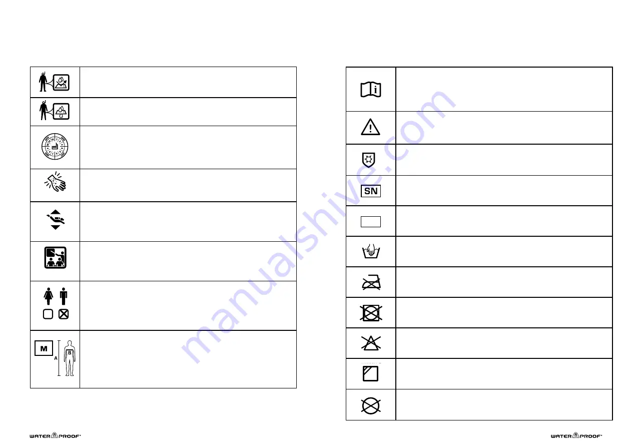 Waterproof W1 5mm User Manual Download Page 11