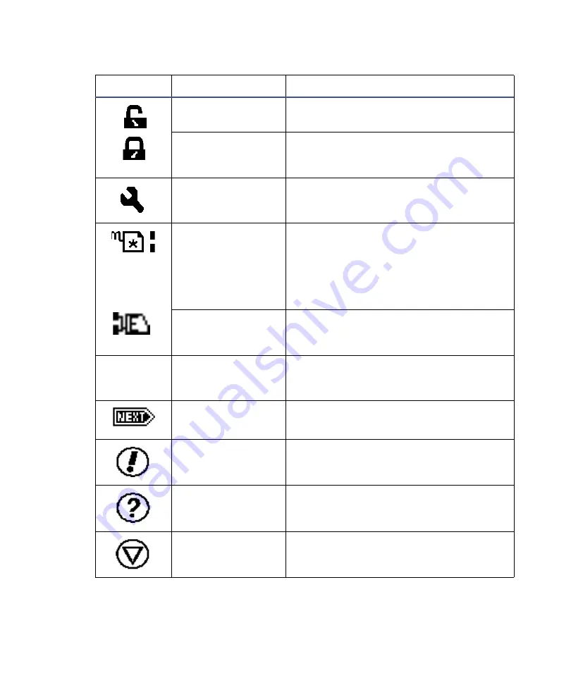 WATERS CORPORATION 2424 Operator'S Manual Download Page 70