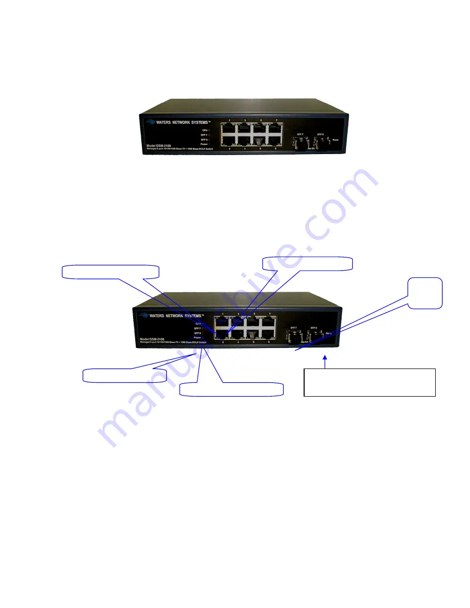 Waters Network Systems GSM1008-2SFP Operating Manual Download Page 8