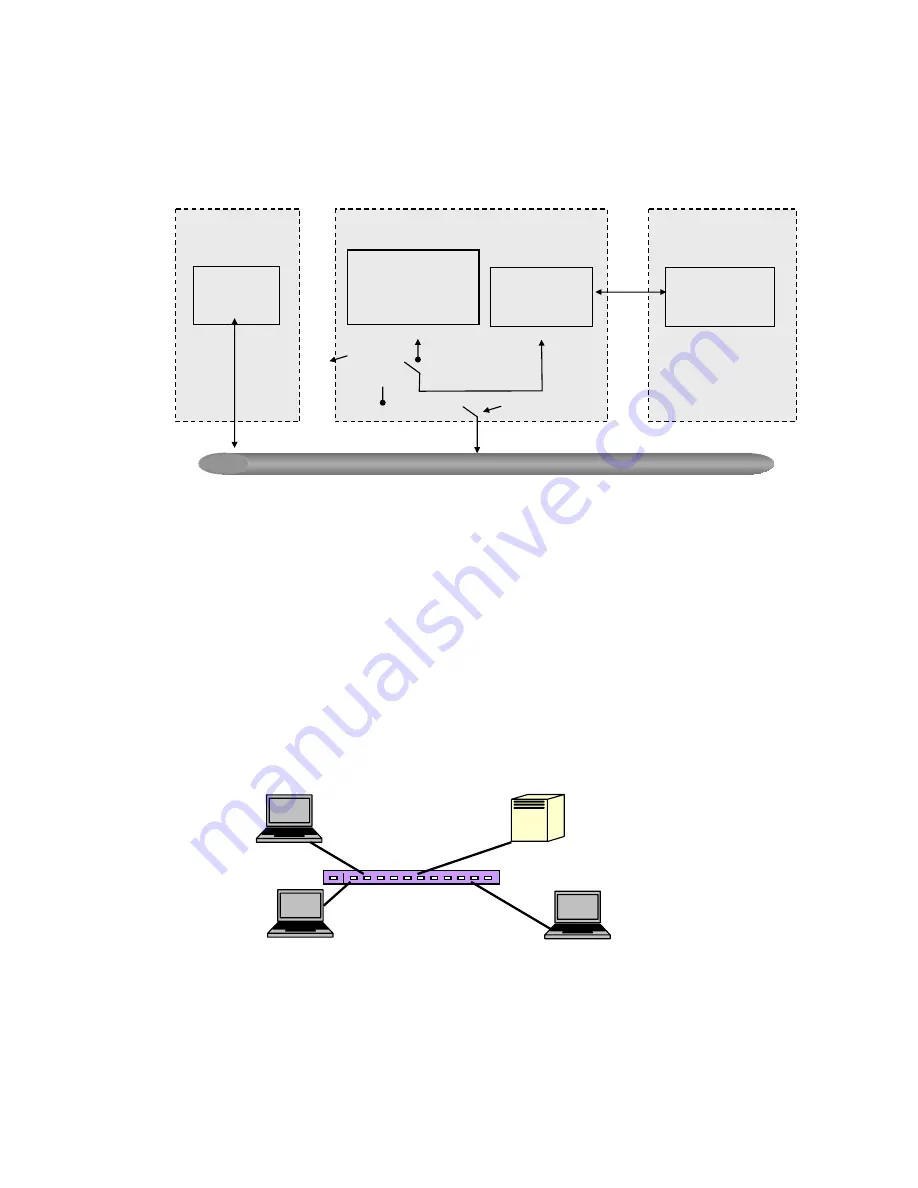 Waters Network Systems GSM1008-2SFP Operating Manual Download Page 84