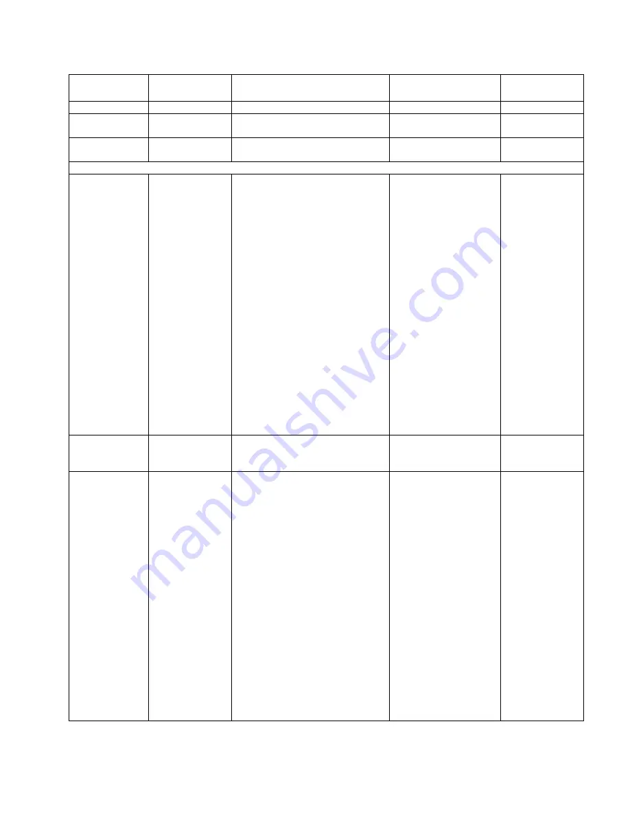 Waters Network Systems GSM1008-2SFP Operating Manual Download Page 115