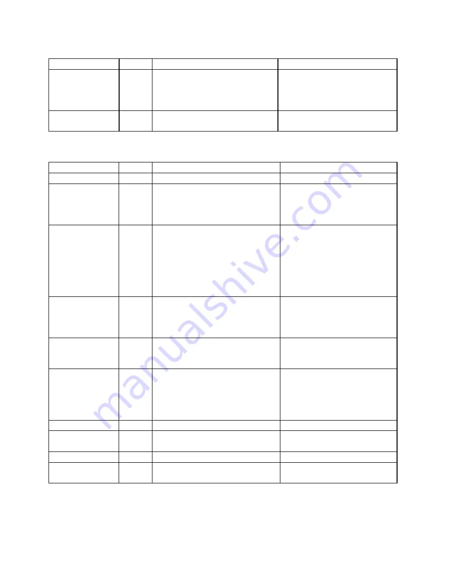 Waters Network Systems GSM1009-1SFP Operating Manual Download Page 40