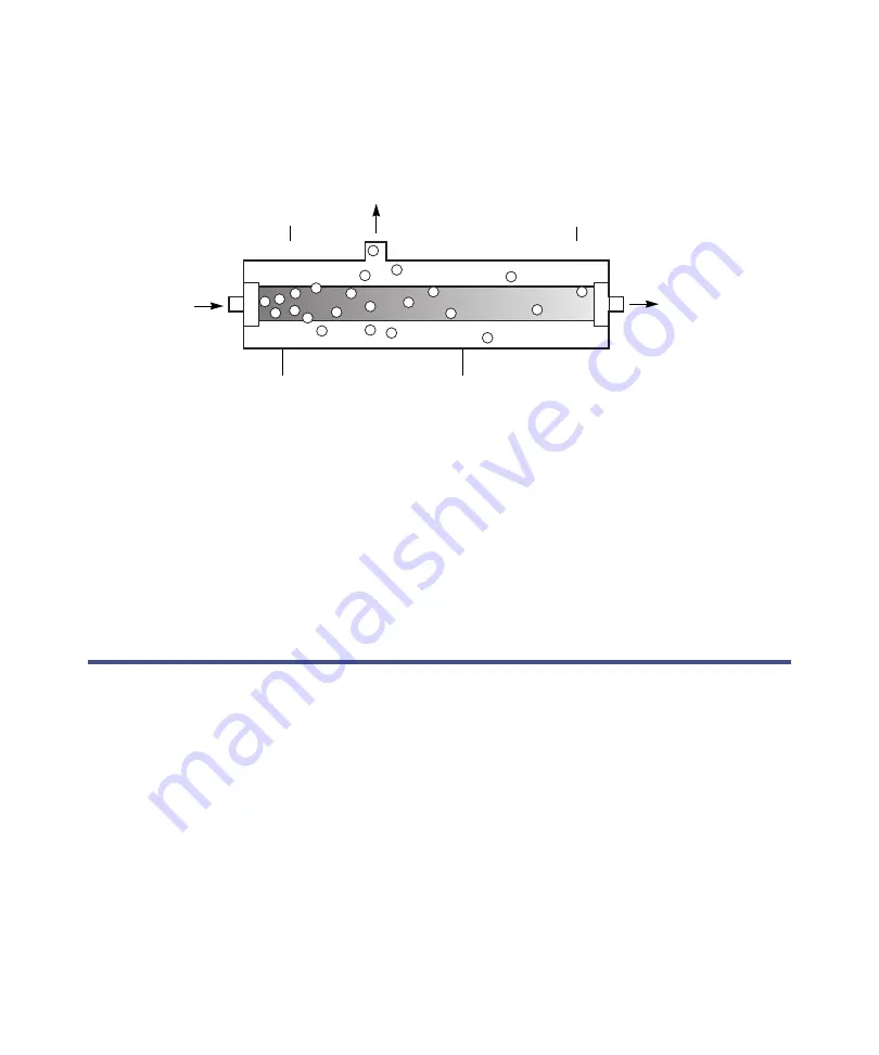 Waters 1500-Series Operator'S Manual Download Page 19