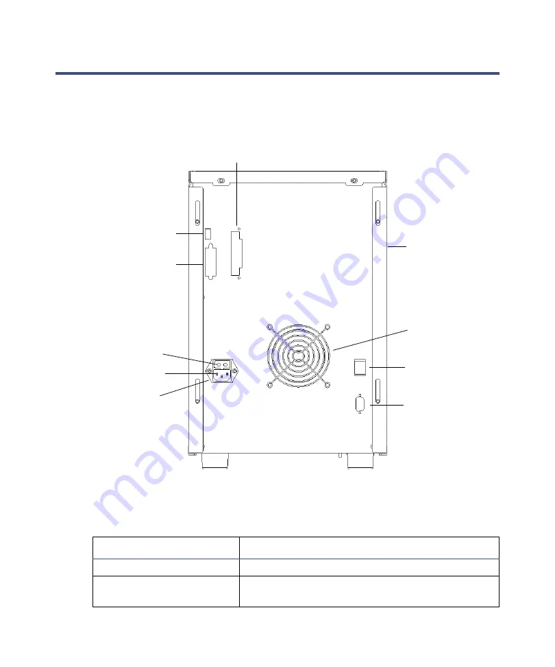 Waters 1500-Series Operator'S Manual Download Page 26