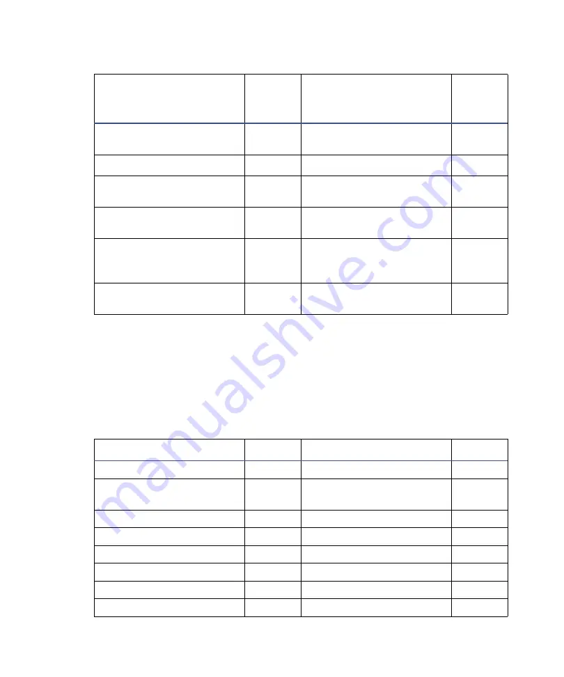 Waters 1500-Series Operator'S Manual Download Page 182