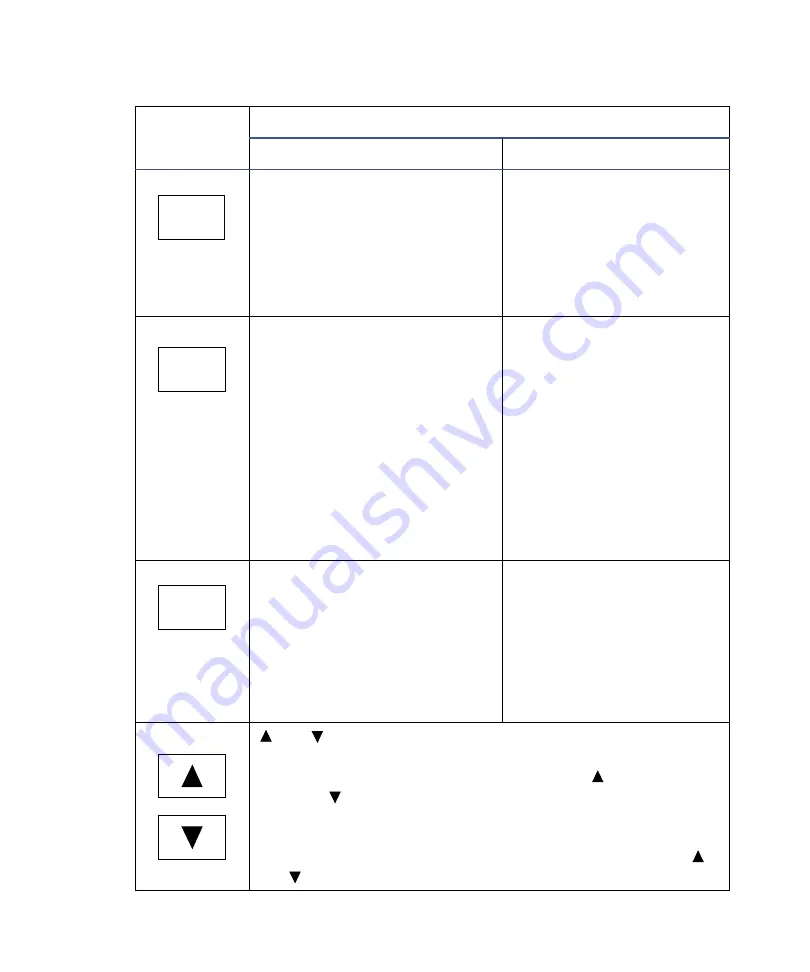 Waters 2475 Operator'S Manual Download Page 84