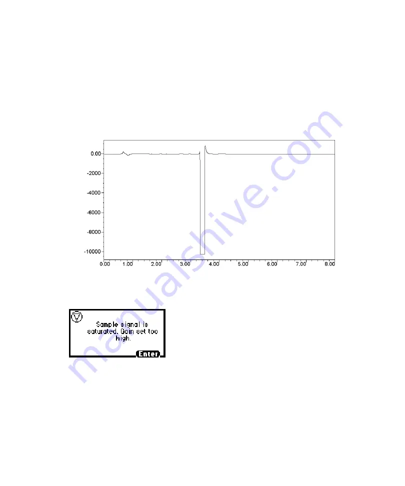 Waters 2475 Operator'S Manual Download Page 112