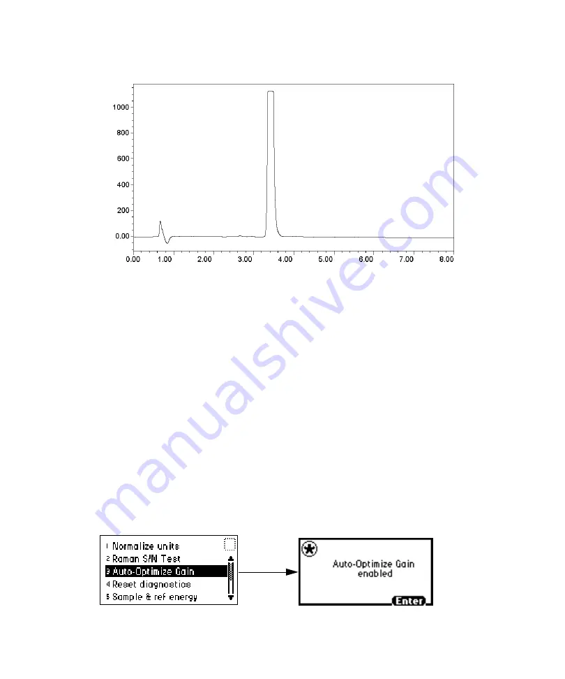 Waters 2475 Operator'S Manual Download Page 113