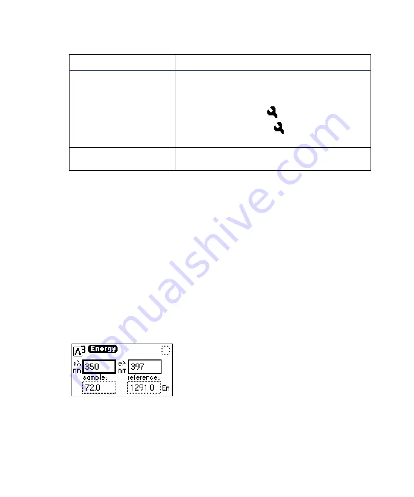 Waters 2475 Operator'S Manual Download Page 169