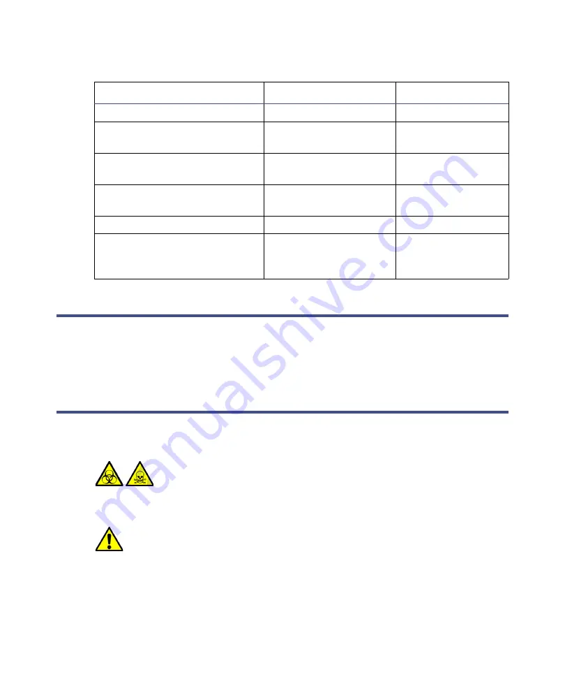 Waters ACQUITY CM-30S Overview And Maintenance Manual Download Page 68