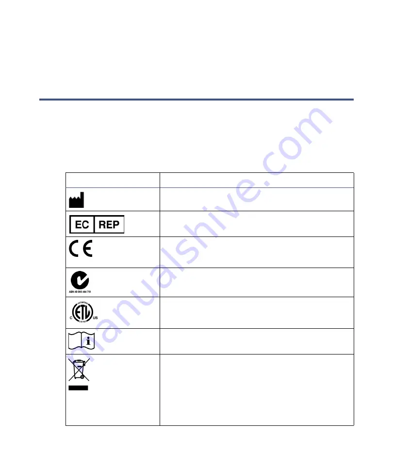 Waters ACQUITY Isocratic Solvent Manager Overview And Maintenance Manual Download Page 6