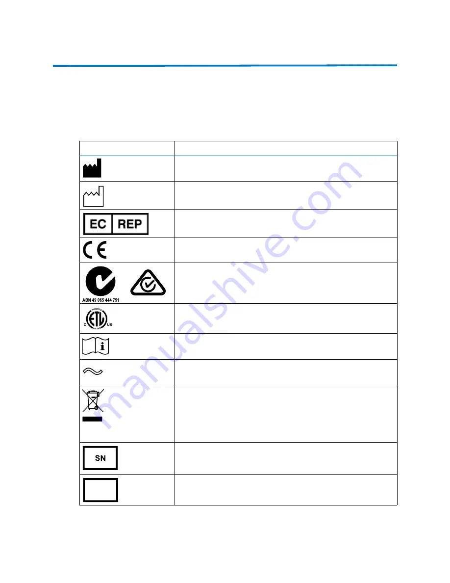 Waters ACQUITY QDa Overview And Maintenance Manual Download Page 8