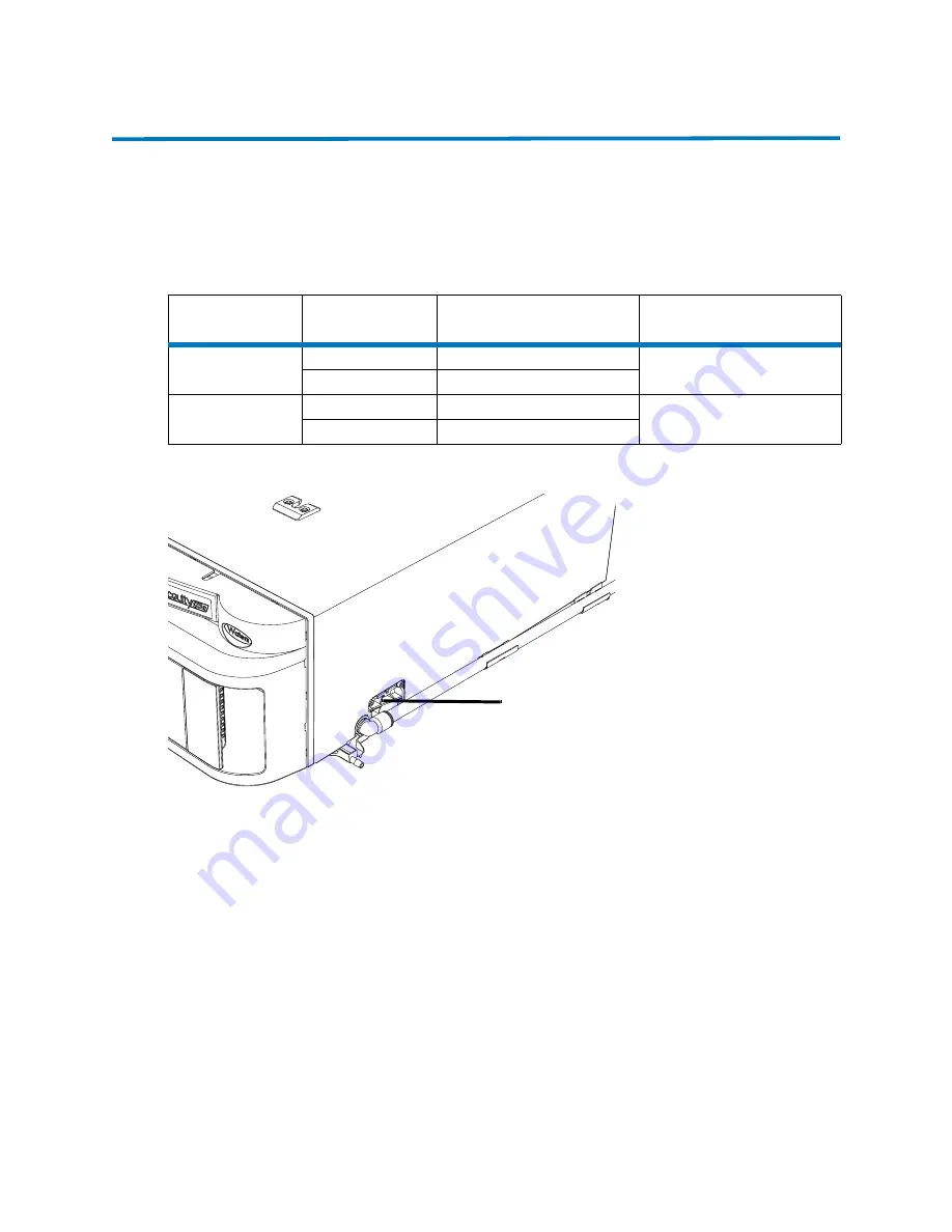 Waters ACQUITY QDa Overview And Maintenance Manual Download Page 19