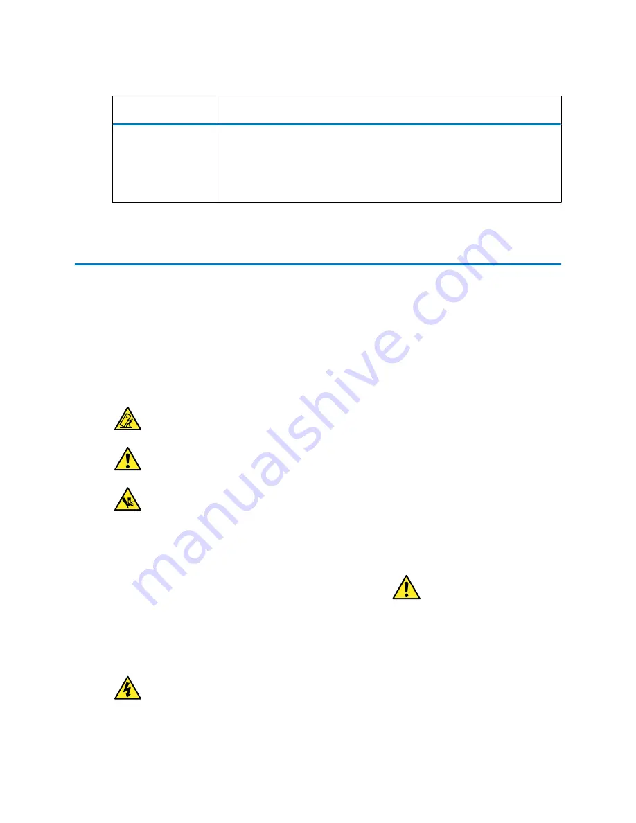 Waters ACQUITY UPLC H-Class Series System Manual Download Page 4