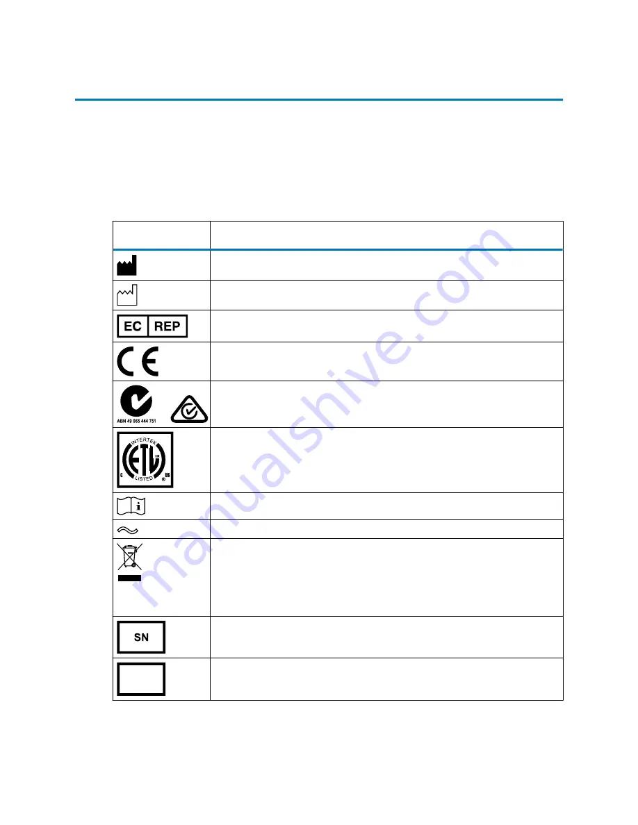 Waters ACQUITY UPLC H-Class Series System Manual Download Page 6