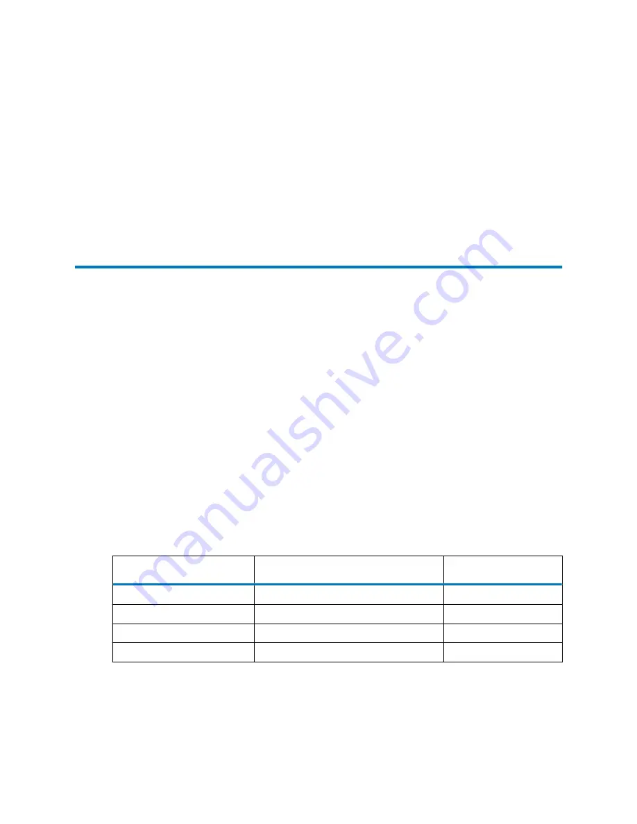 Waters ACQUITY UPLC H-Class Series System Manual Download Page 25