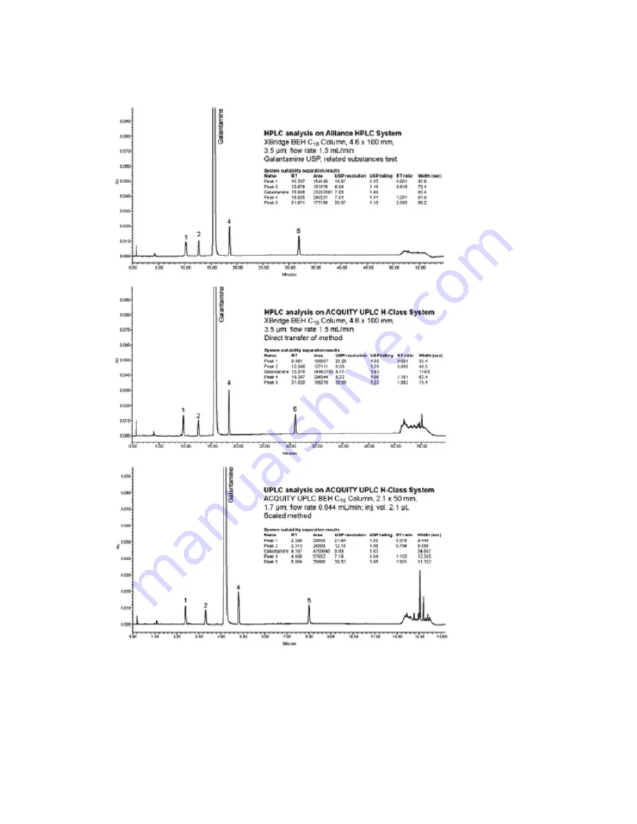 Waters ACQUITY UPLC H-Class Series Скачать руководство пользователя страница 44