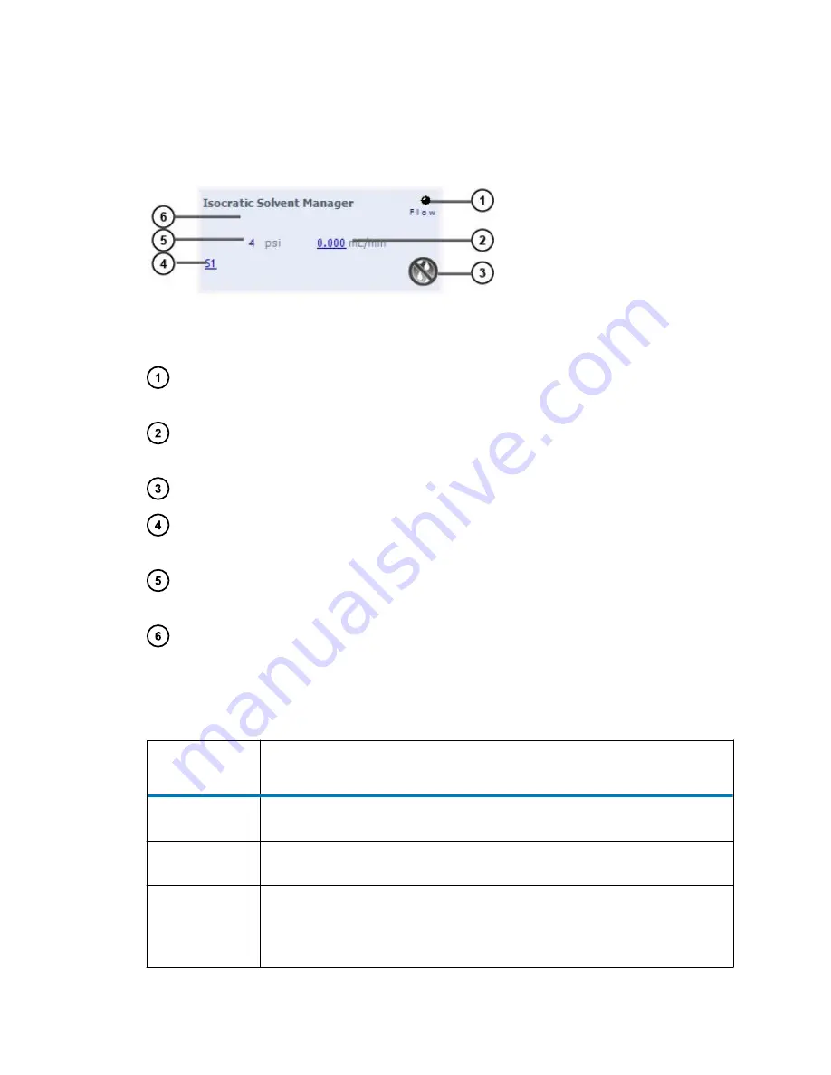 Waters ACQUITY UPLC H-Class Series System Manual Download Page 57