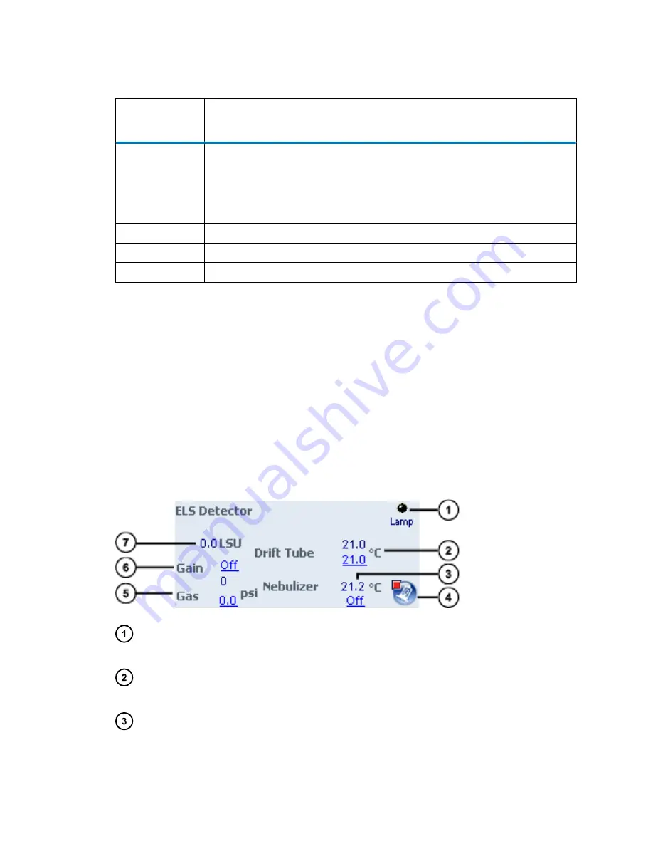 Waters ACQUITY UPLC H-Class Series System Manual Download Page 58